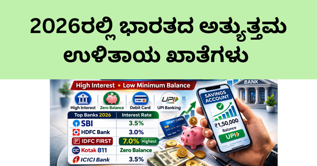 Best Savings Account in India 2026 ರ ಹೋಲಿಕೆ ಮತ್ತು ಬಡ್ಡಿದರ ಮಾಹಿತಿ