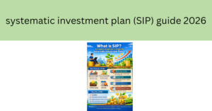 Systematic Investment Plan (SIP) full guide in kannada 2026