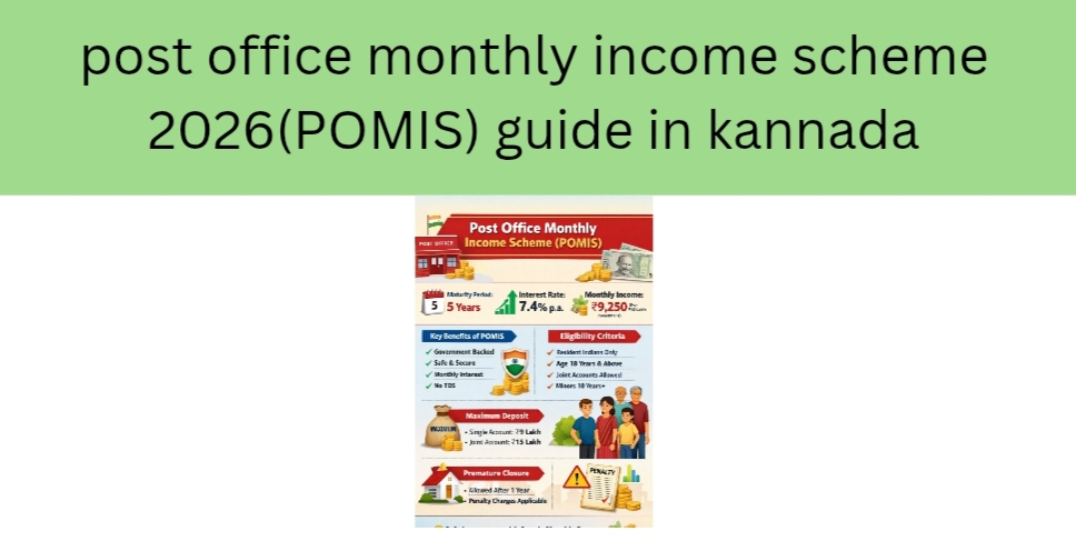 Post Office Monthly Income Scheme (POMIS) details with interest rate 7.4% and monthly income example in India