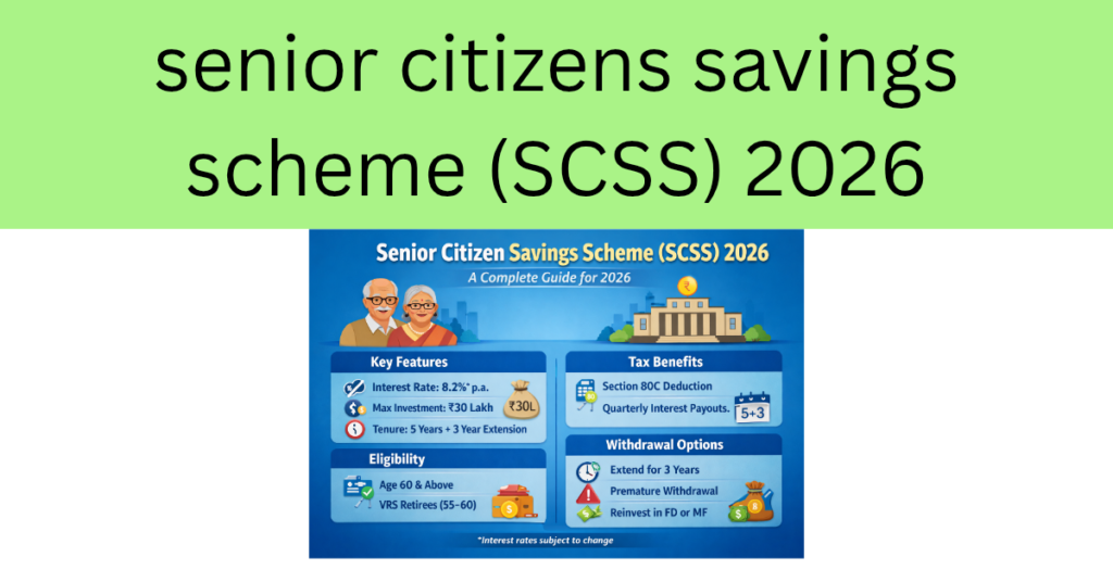 Senior Citizens Savings Scheme (SCSS) 2026 infographic showing interest rate 8.2%, ₹30 lakh investment limit, eligibility, tax benefits and withdrawal options