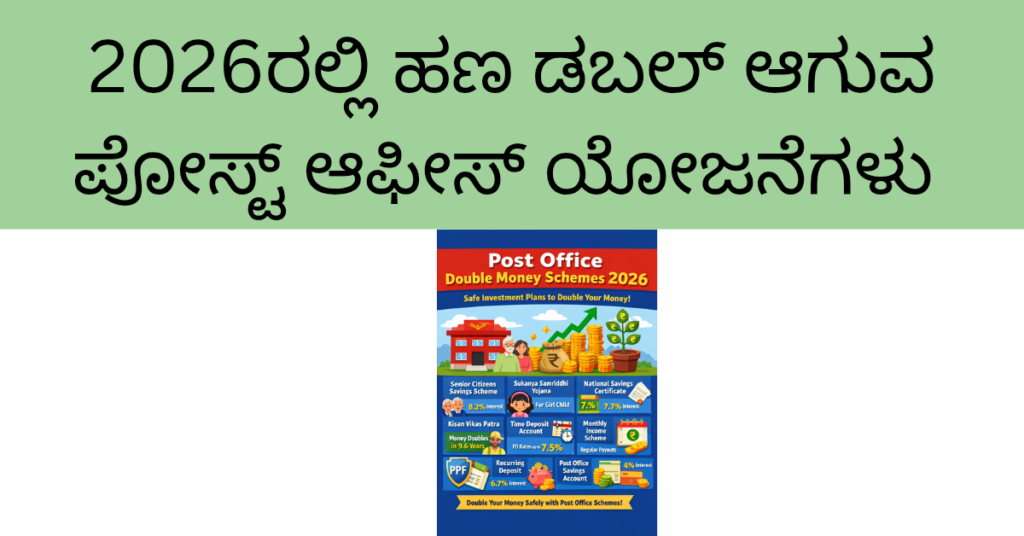 Post Office double money schemes 2026 Kannada