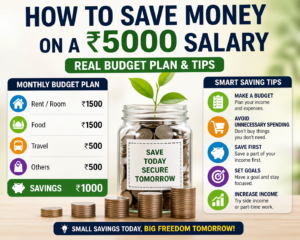 ₹5000 ಸಂಬಳದಲ್ಲಿ ಹಣ ಉಳಿಸುವ ವಿಧಾನಗಳನ್ನು ತೋರಿಸುವ ಇನ್ಫೋಗ್ರಾಫಿಕ್ – ಮಾಸಿಕ ಬಜೆಟ್ ಪ್ಲ್ಯಾನ್, ಸೇವಿಂಗ್ ವಿವರಗಳು ಮತ್ತು ಸ್ಮಾರ್ಟ್ ಹಣ ಉಳಿಸುವ ಟಿಪ್ಸ್.